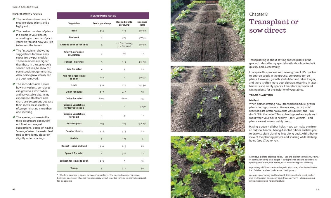Charles Dowding's Skills For Growing: Sowing, Spacing, Planting, Picking, Watering and More